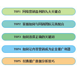 在线学习最受欢迎课程 TOP 5