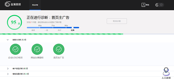 营销力检测过程