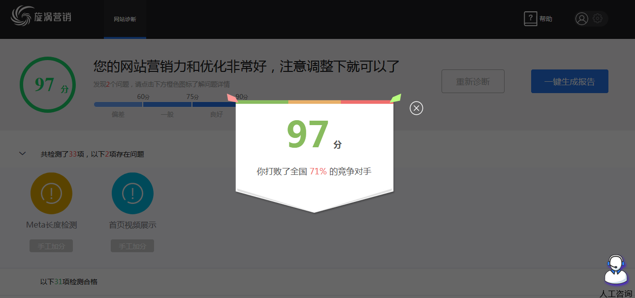 旋涡营销 旋涡营销