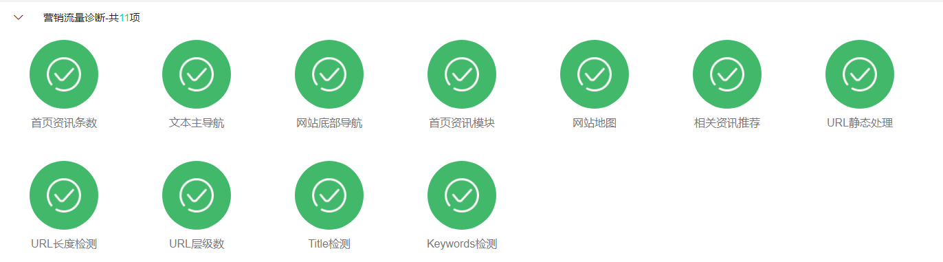 网站营销力 网站营销力