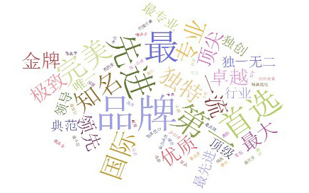 违反新广告法出现最多的词