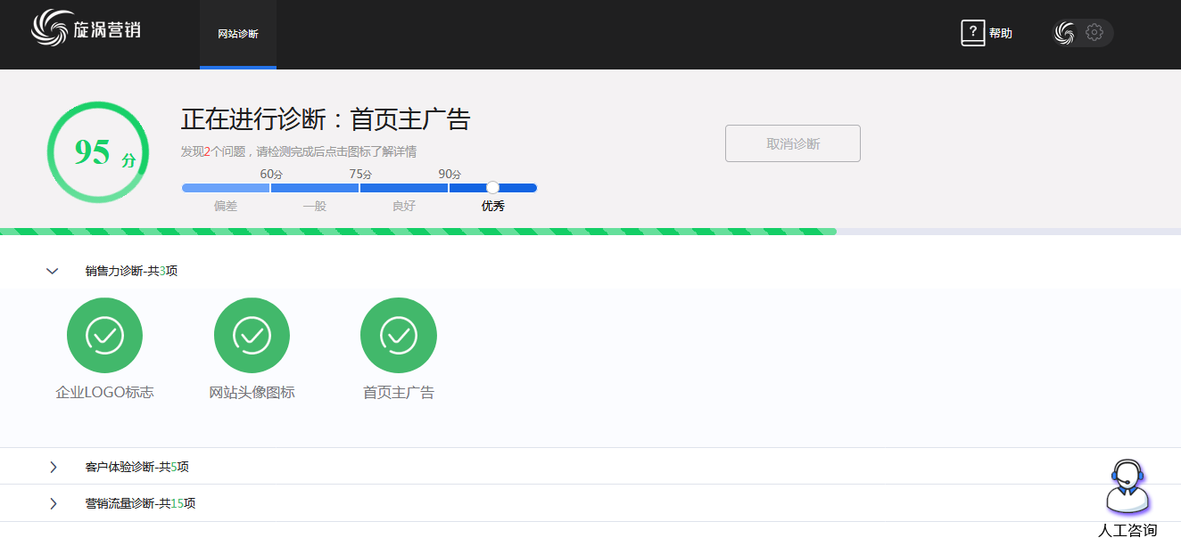 营销力检测过程